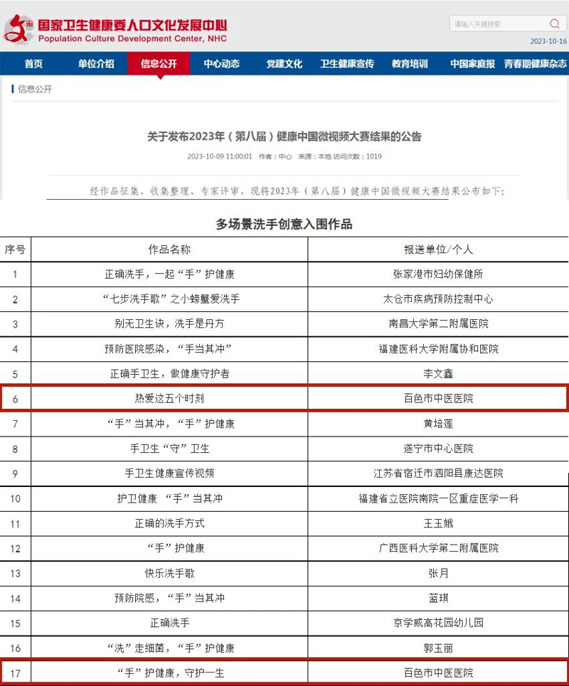 【喜讯】太阳成集团tyc4633在2023年（第八届）健康中国微视频大赛中获奖